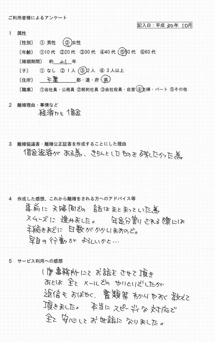 125離婚公正証書・女性