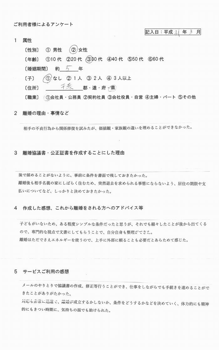 128離婚協議書・女性